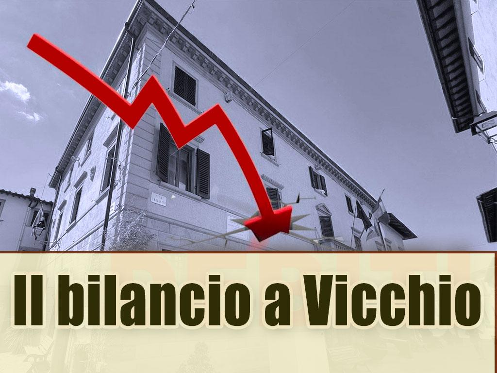 Un fatto, due linee di pensiero ed alcune domande. Un fatto, due linee di pensiero ed alcune domande.